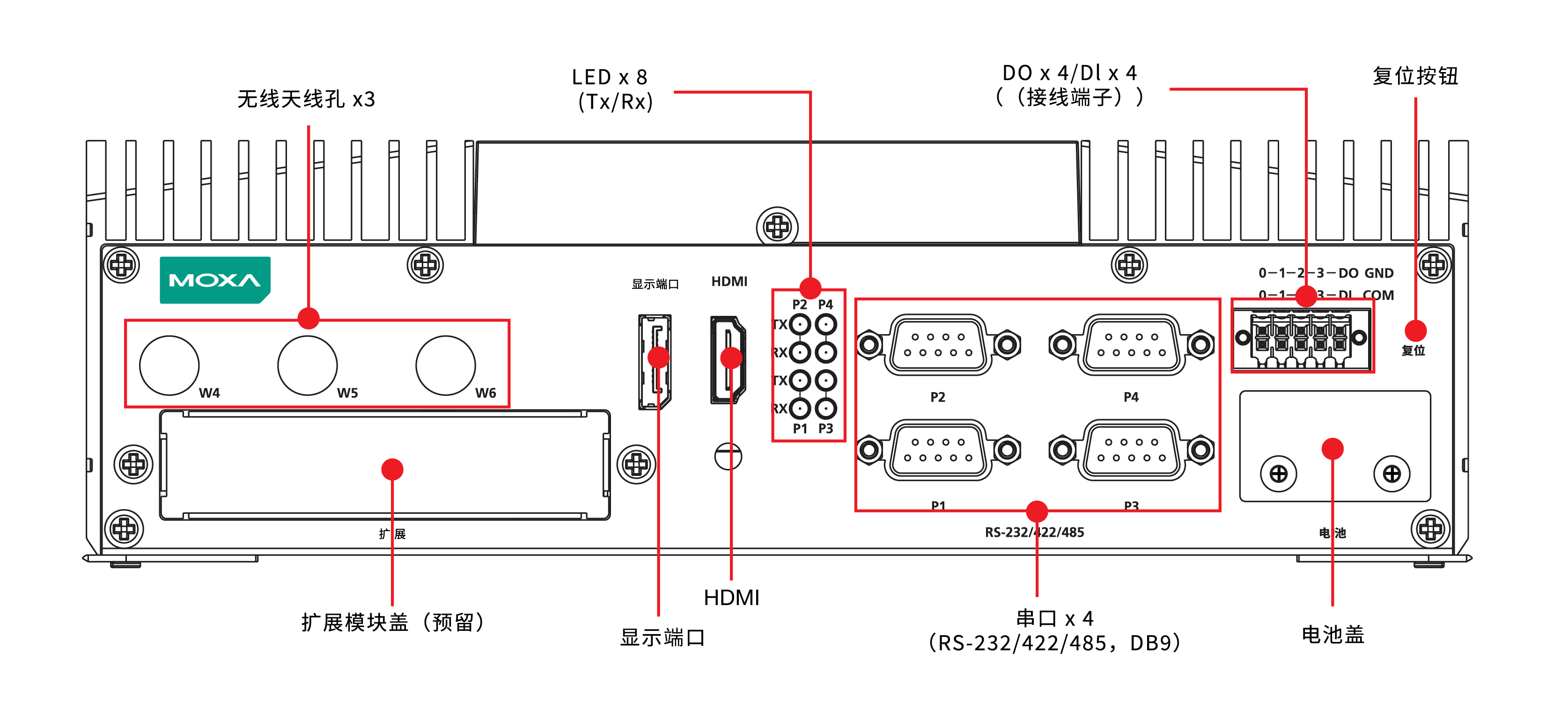 V2403C 系列2.png